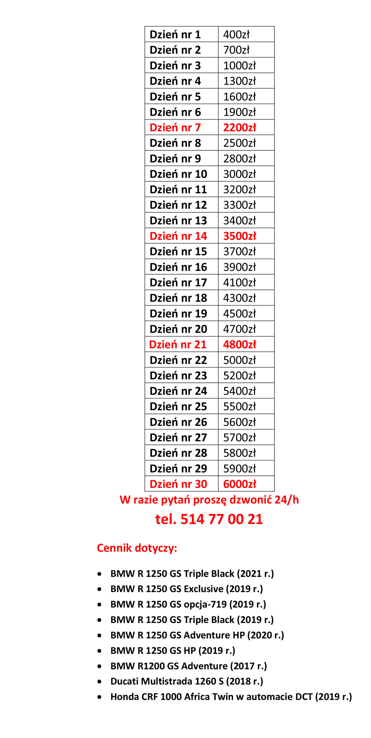Doba nr 1 cennik- nowy cennik